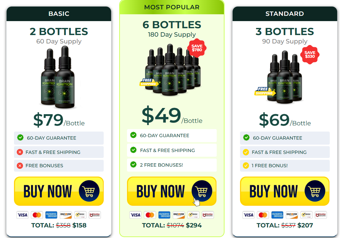 Brain Ignition   Pricing Details